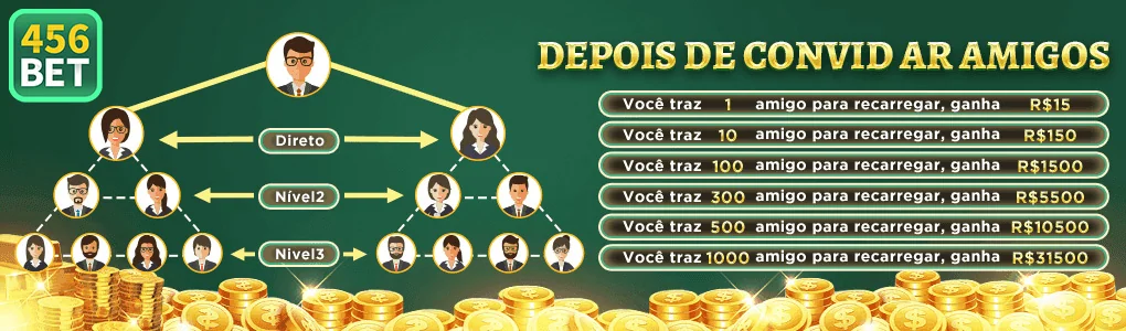 Atendimento ao cliente da 456bet disponível 24/7